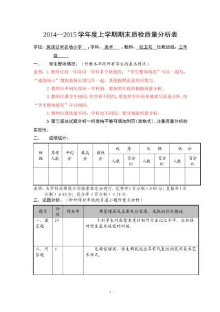 表四：小学期末质检学科质量分析样表