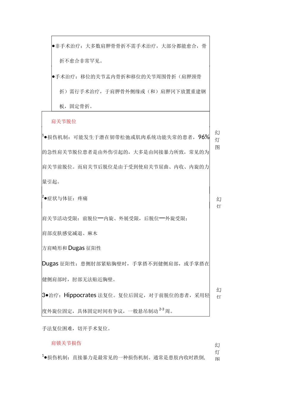外科学上肢骨和关节损伤教学案_第3页