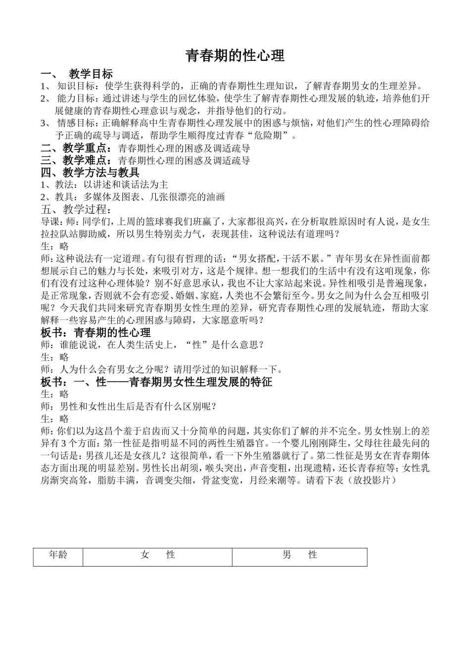 青春期的性心理_第1页