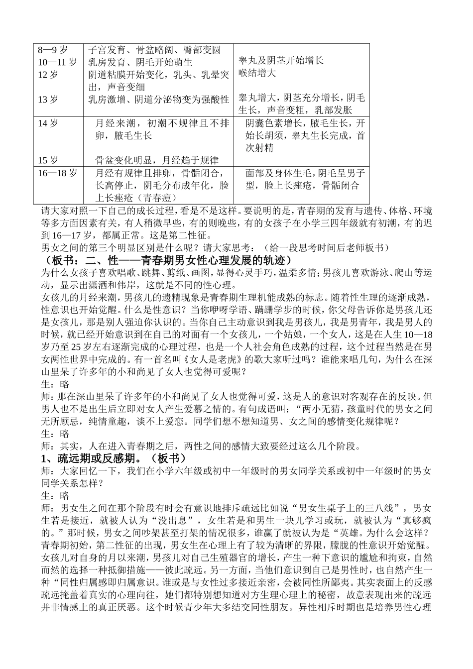 青春期的性心理_第2页