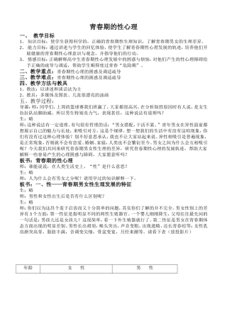 青春期的性心理