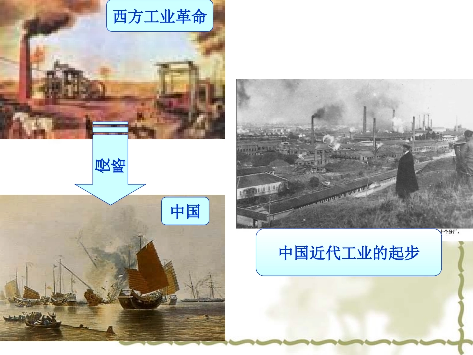 鸦片战争后中国的社会经济（共27张PPT）_第3页