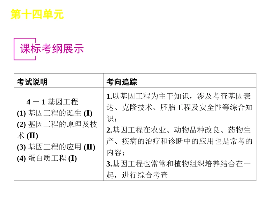 第14单元-选修三现代生物科技专题_第3页
