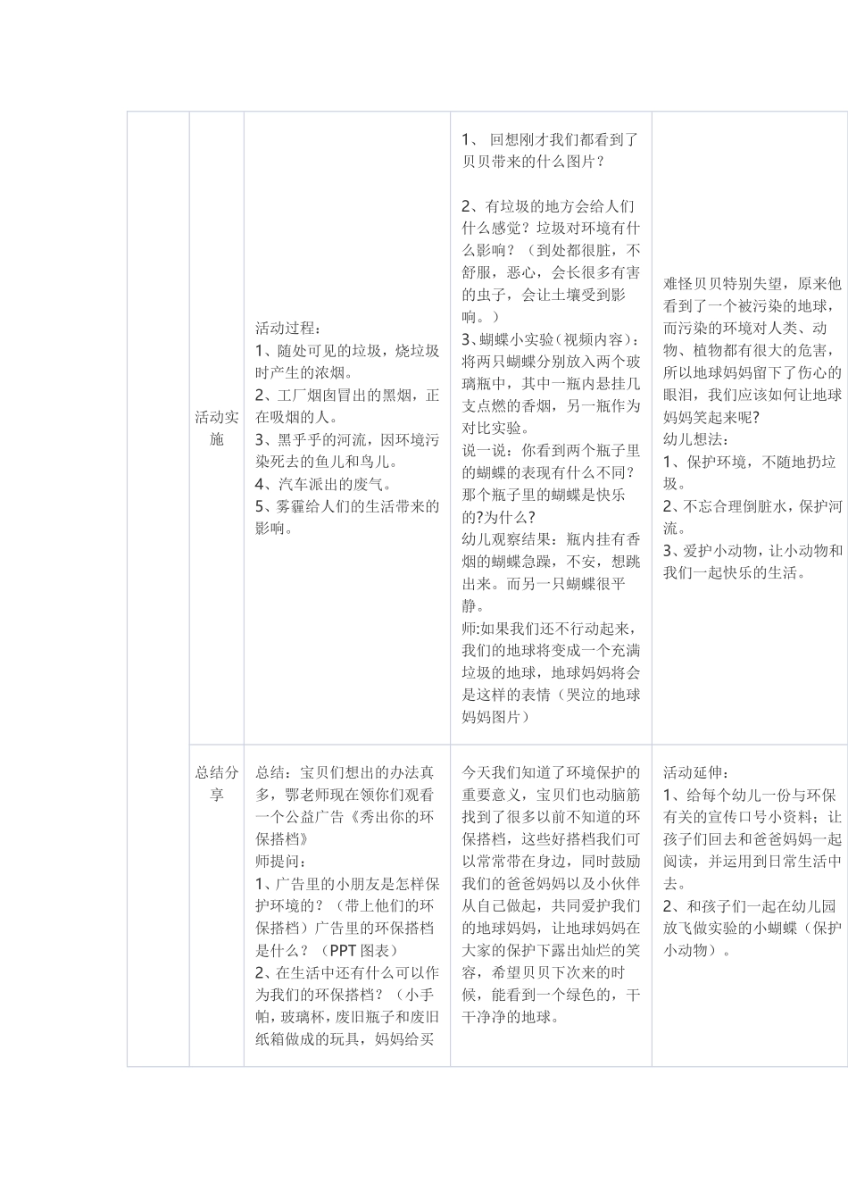 生活中的环保搭档_第2页