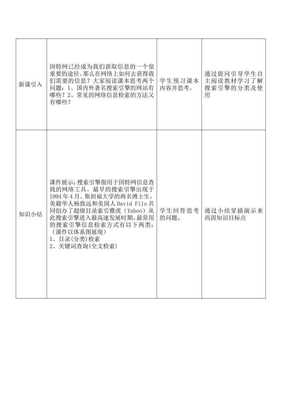从因特网上获取信息的方法_第3页