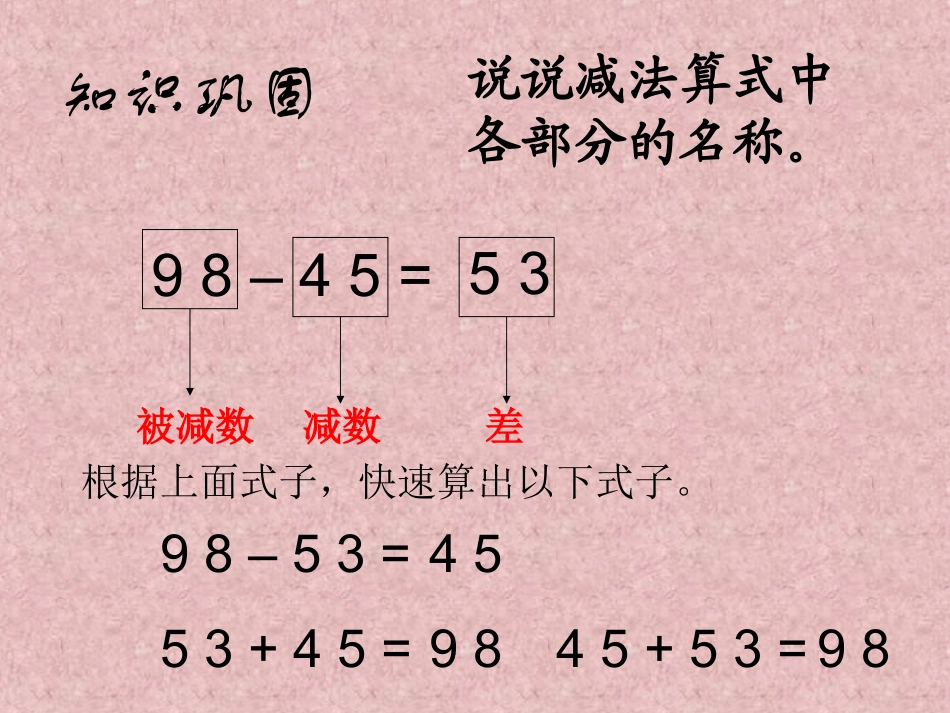 减法的验算课件_第2页