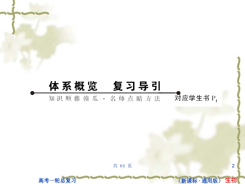 状元之路第一轮复习（生物课件）：B1-1-12_第2页