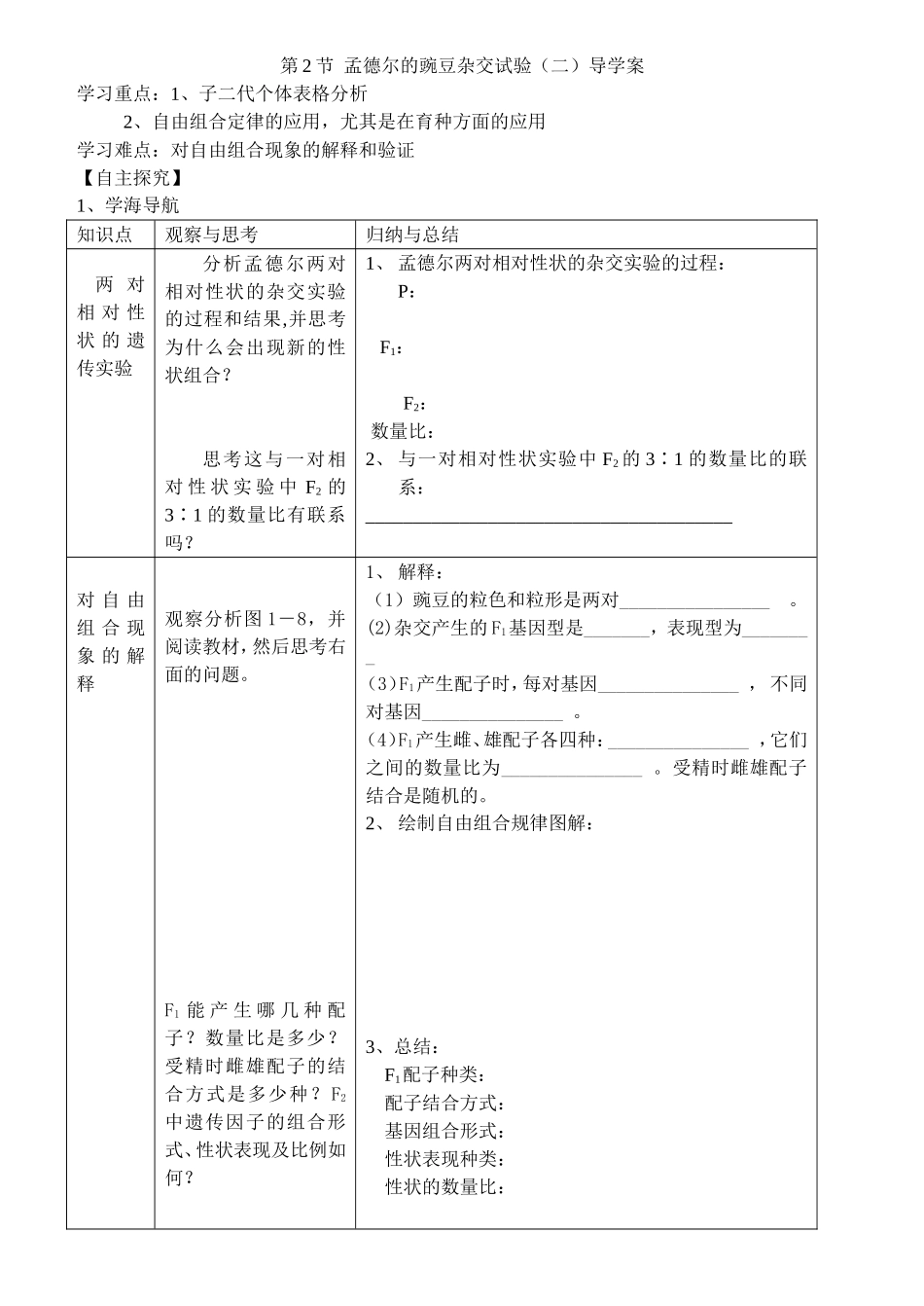 孟德尔的豌豆杂交试验（二）_第1页