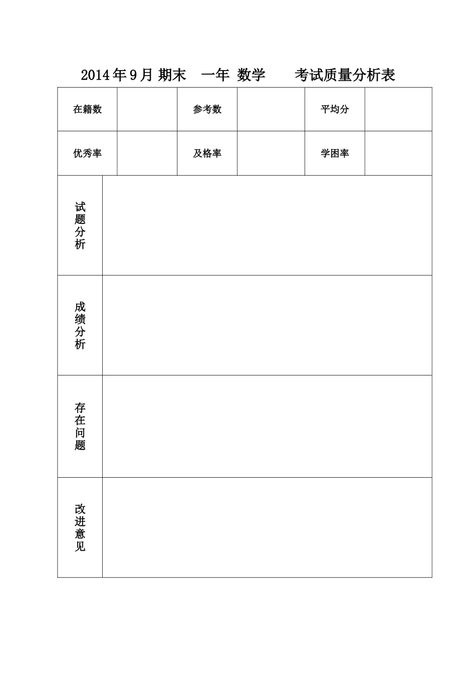 2014年9月期末一年数学成绩分析表_第1页