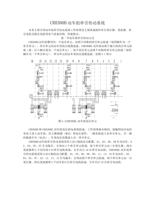 动车组牵引传动系统CRH380B(L)