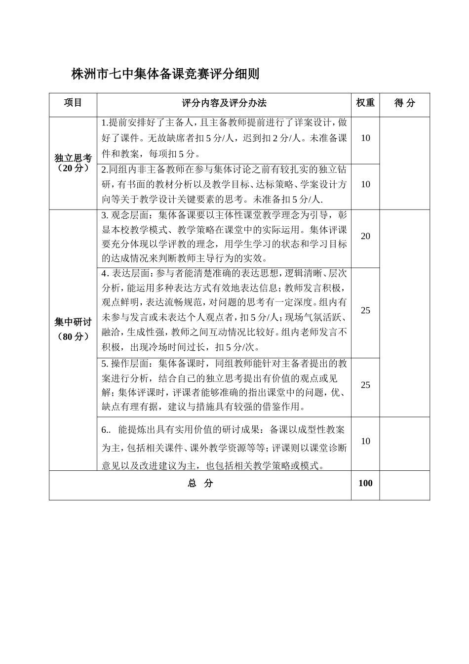 集体备课竞赛评分细则_第1页