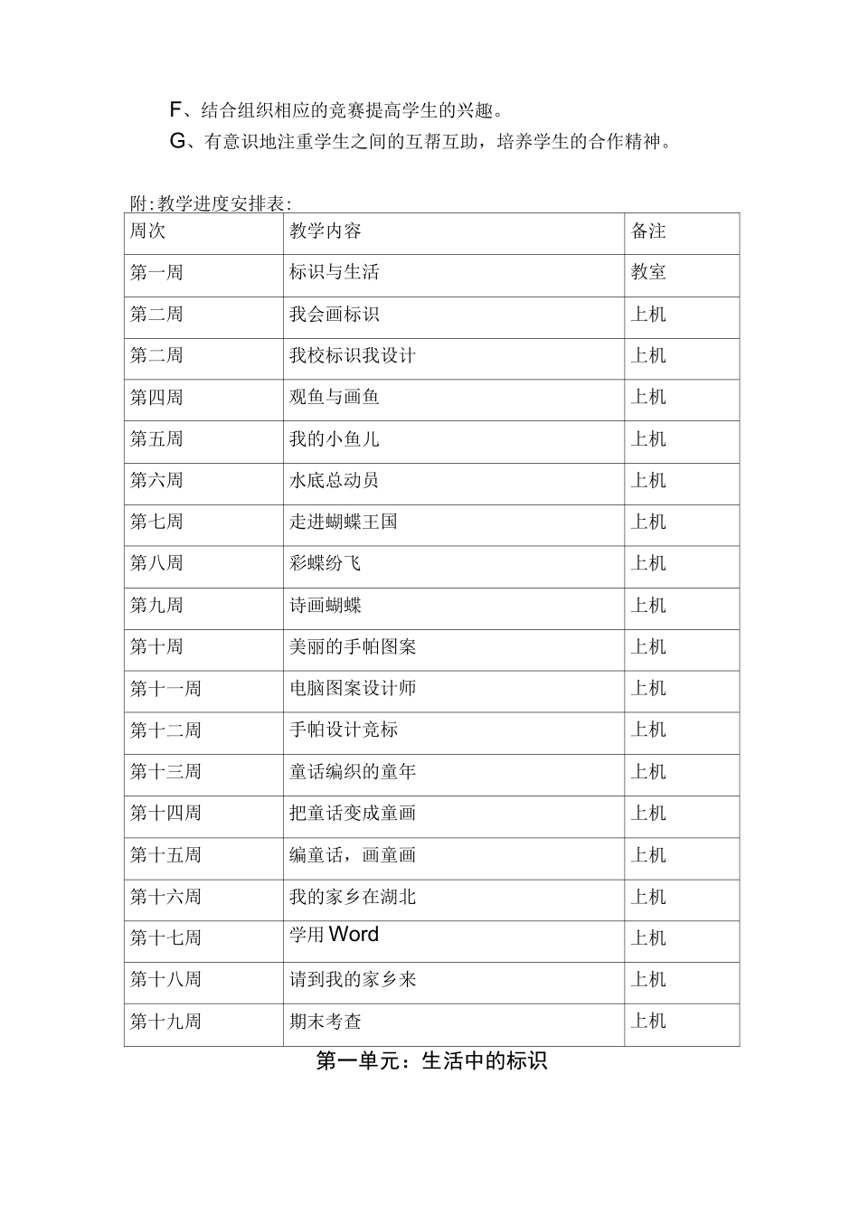 长江传媒版(鄂)信息技术四年级上教案全本_第2页