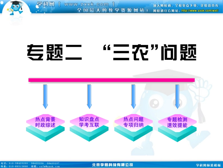 专题二_三农问题_第1页
