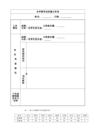 学生成绩分析