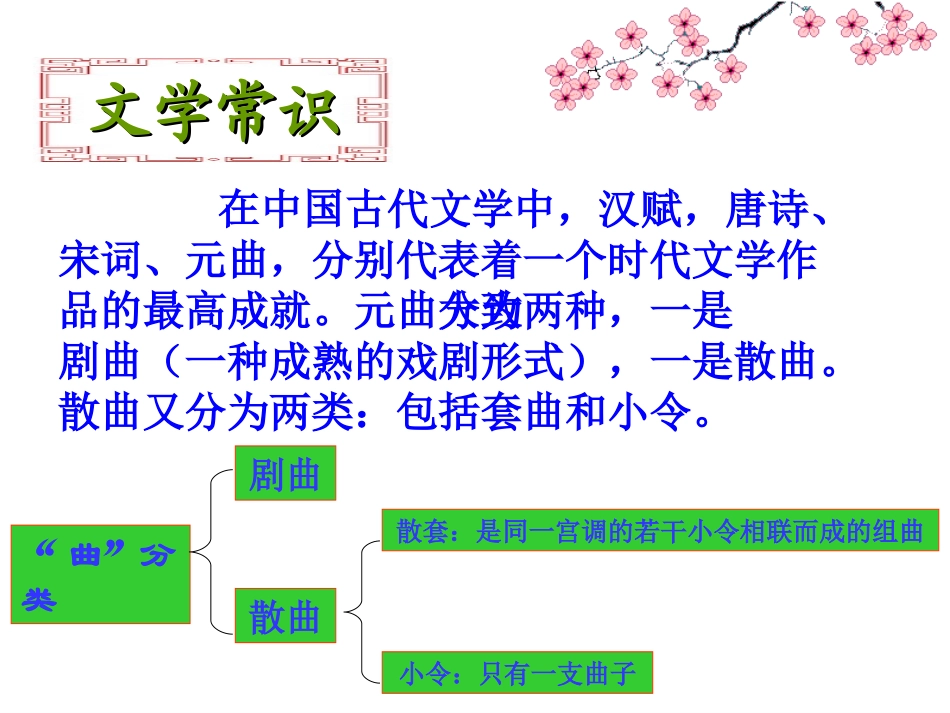 天净沙秋思课件_第3页