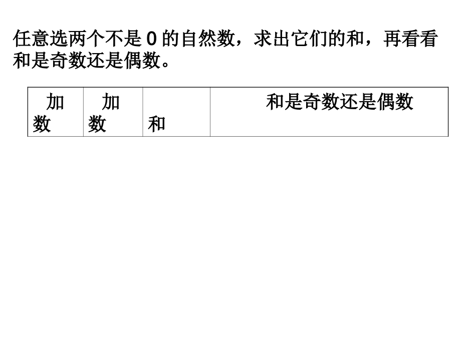 和与积的奇偶性_第2页