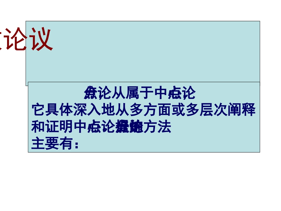 议论散文的写作技巧(分论点)_第2页