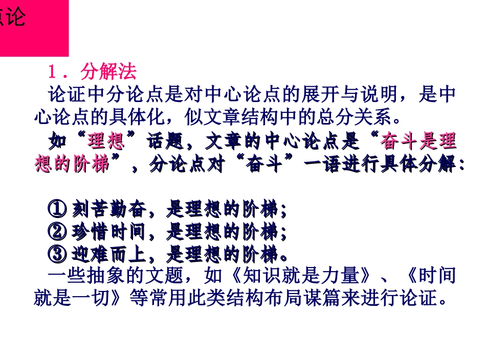议论散文的写作技巧(分论点)_第3页