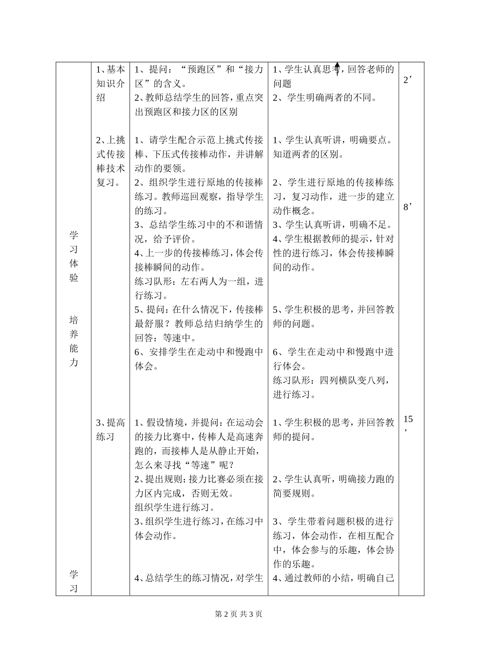 上挑式传接棒技术教案(水平五)_第2页