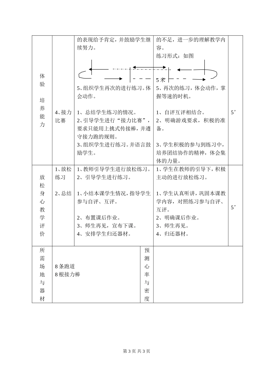 上挑式传接棒技术教案(水平五)_第3页