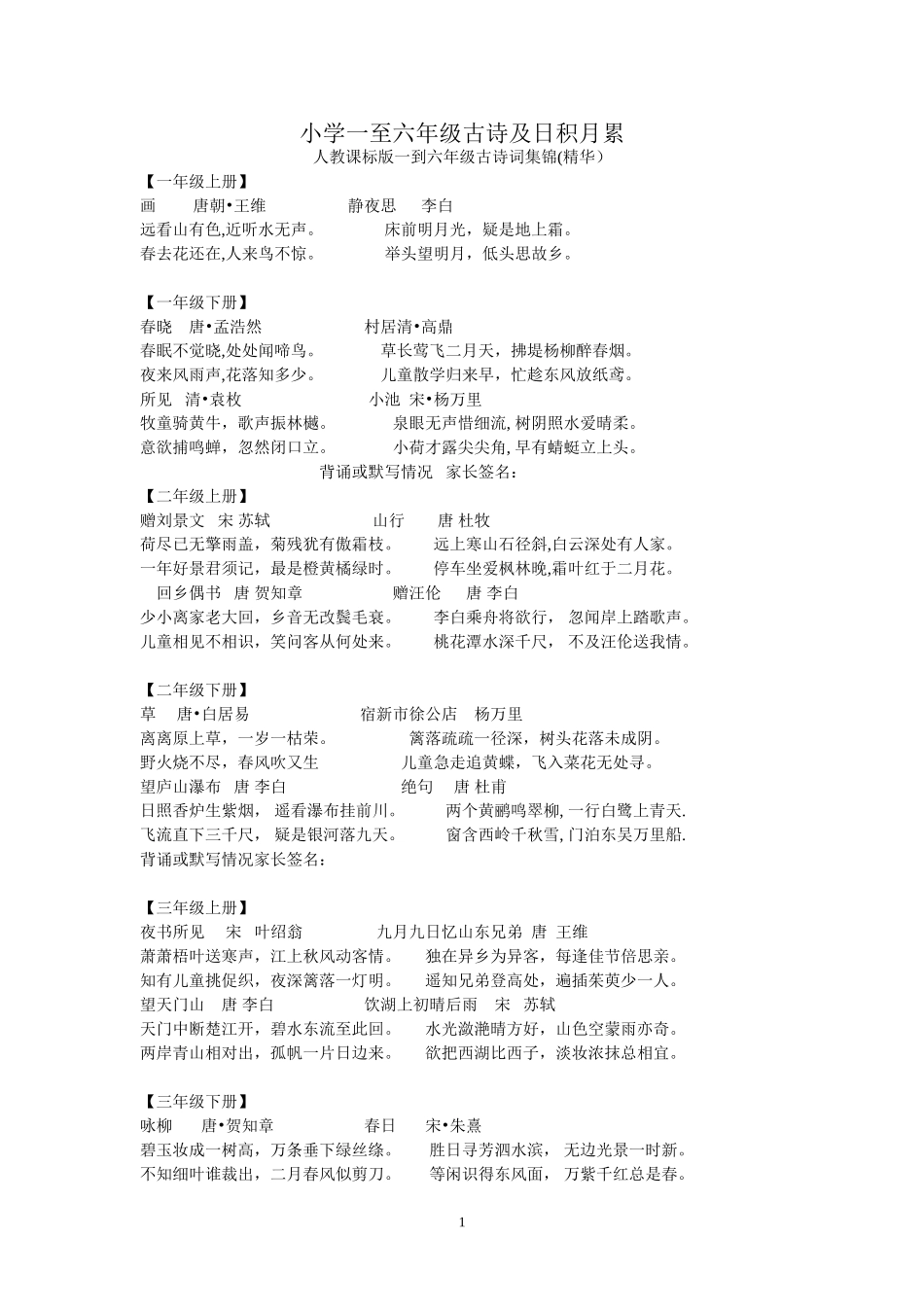小学一至六年级古诗及日积月累[1]_第1页