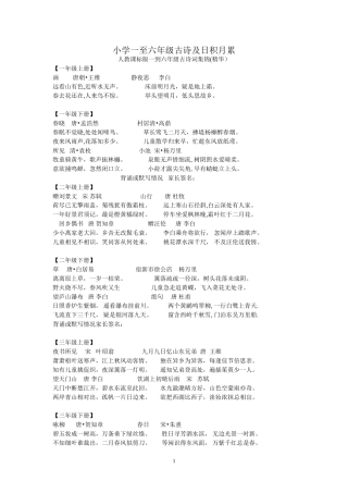 小学一至六年级古诗及日积月累[1]