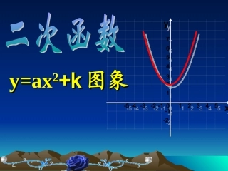 2213二次函数y=ax2+k的图像