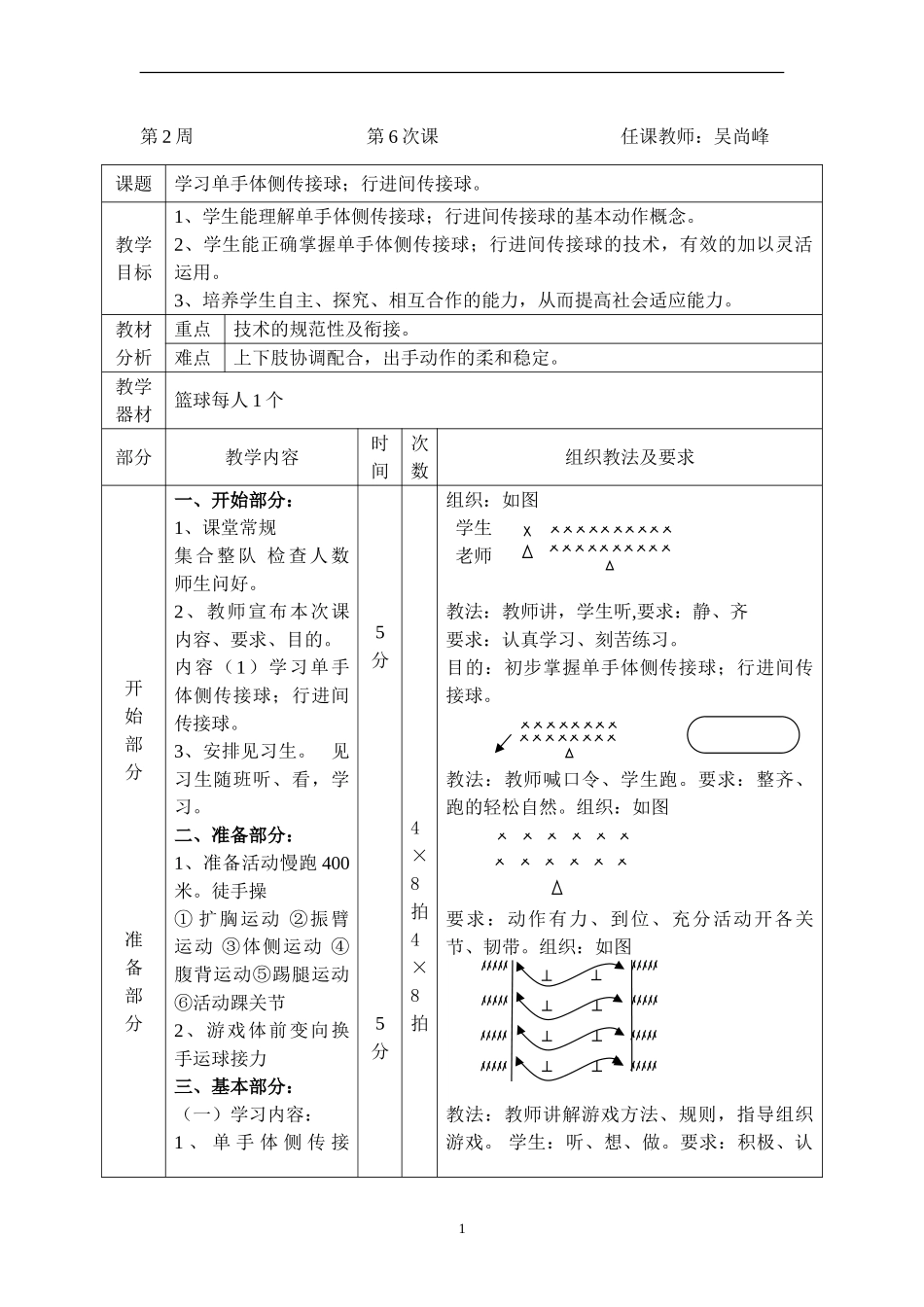学习单手体侧传接球；行进间传接球。_第1页