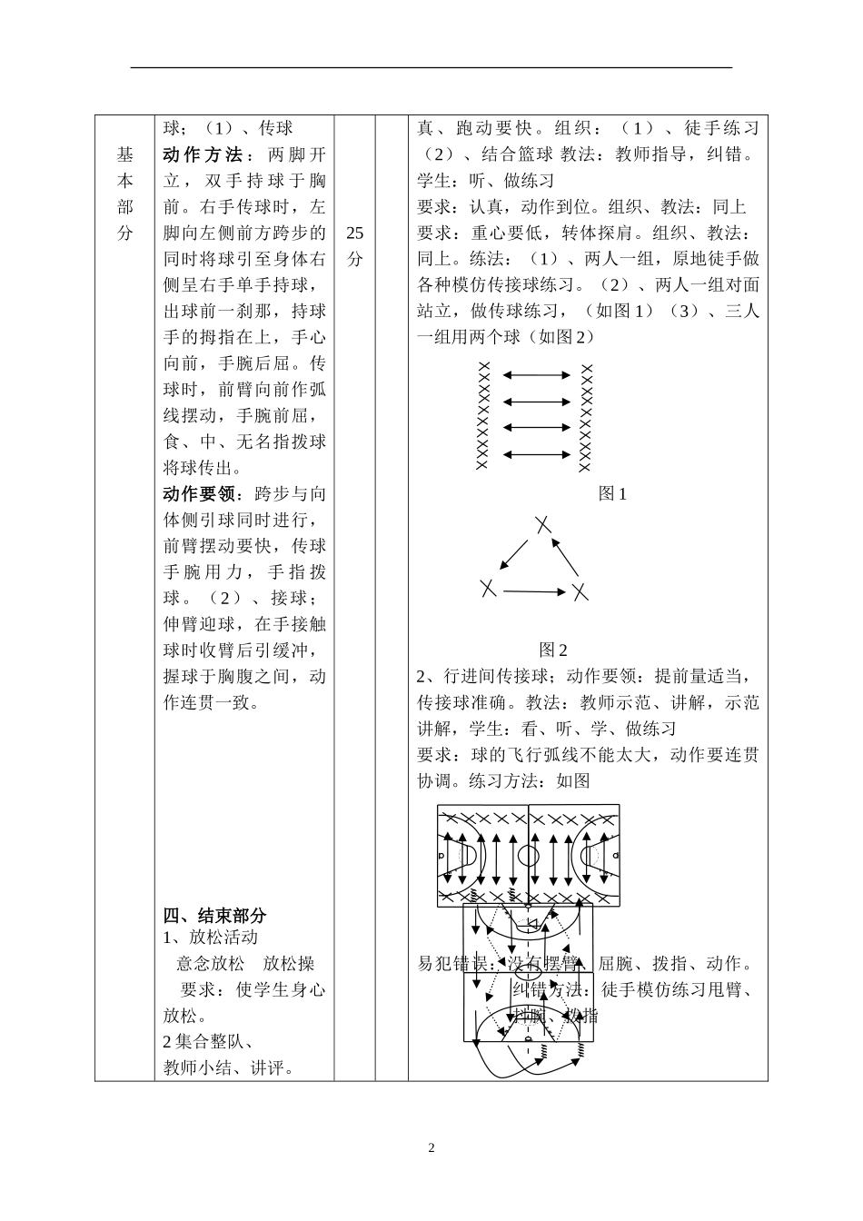 学习单手体侧传接球；行进间传接球。_第2页