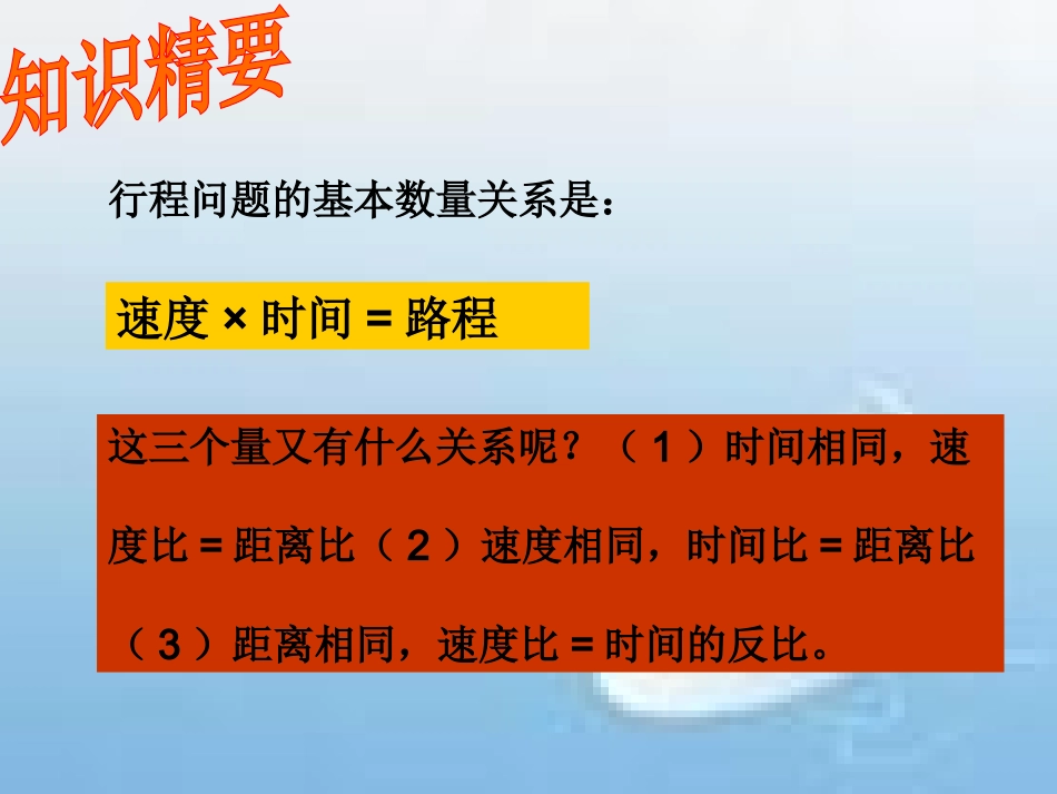 行程问题2011--_第2页