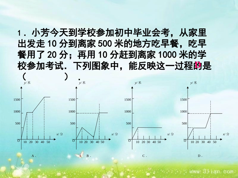 函数的图像课件_第3页