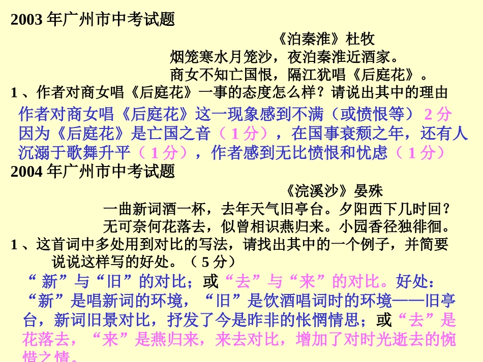 中考诗词鉴赏专题训练_第2页