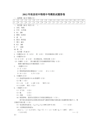 2012年攸县初中物理中考模拟试题答卷