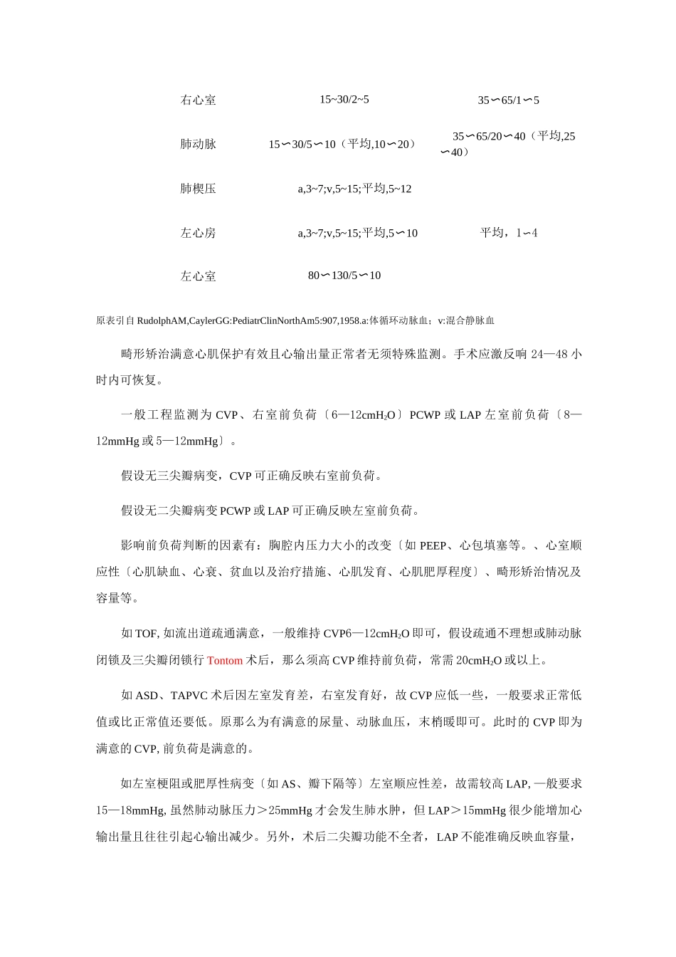 心脏外科术后监护与处理_第2页