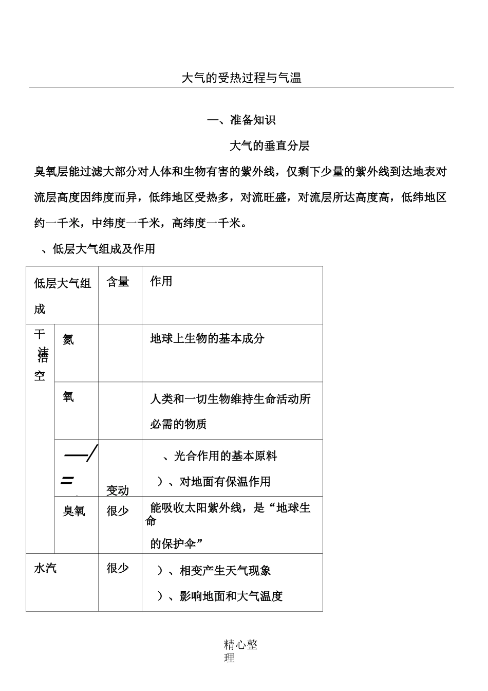 大气的受热过程与气温_第1页