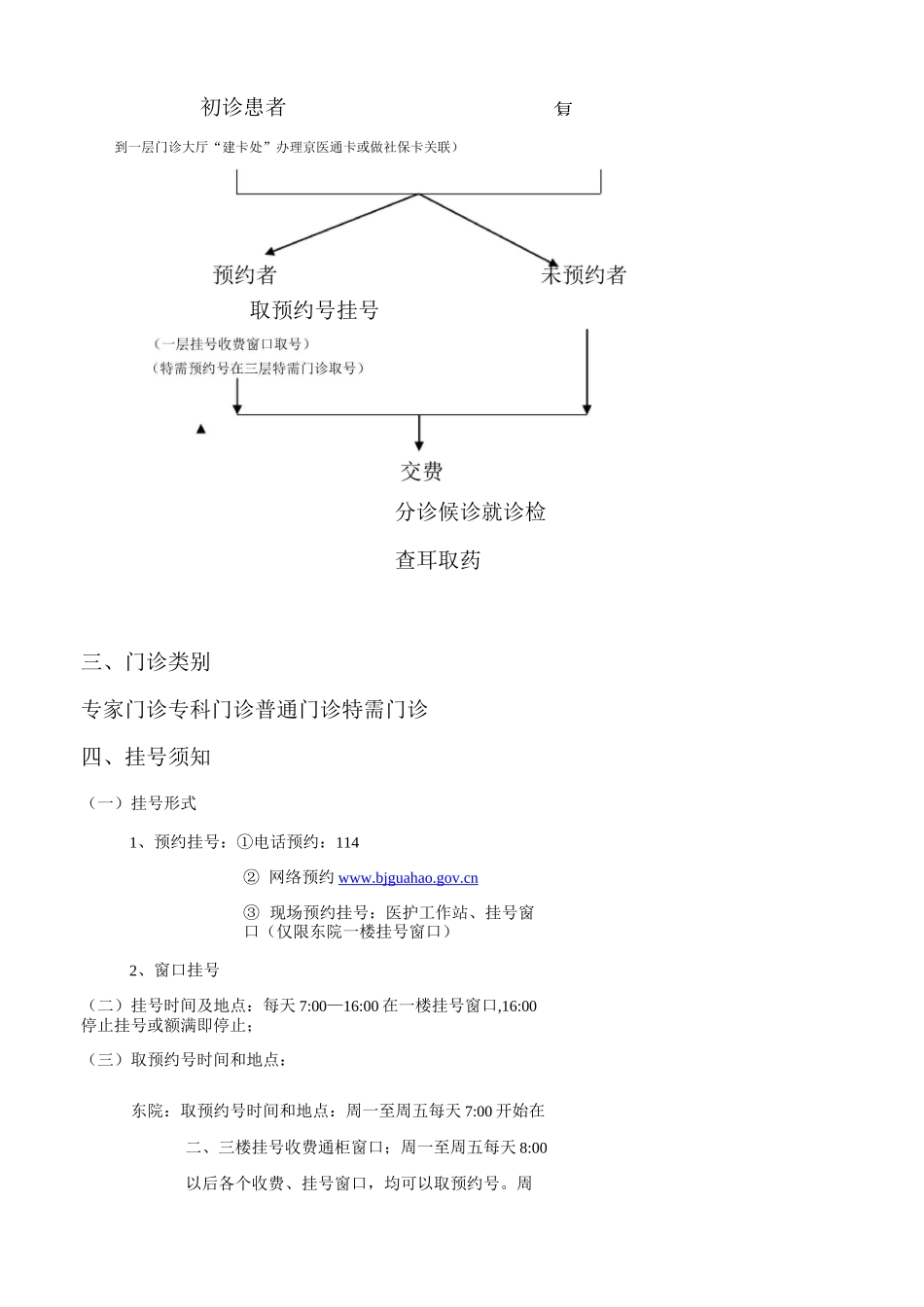 门诊就诊须知东院就诊流程图西院就诊流程图初诊患者复诊_第2页