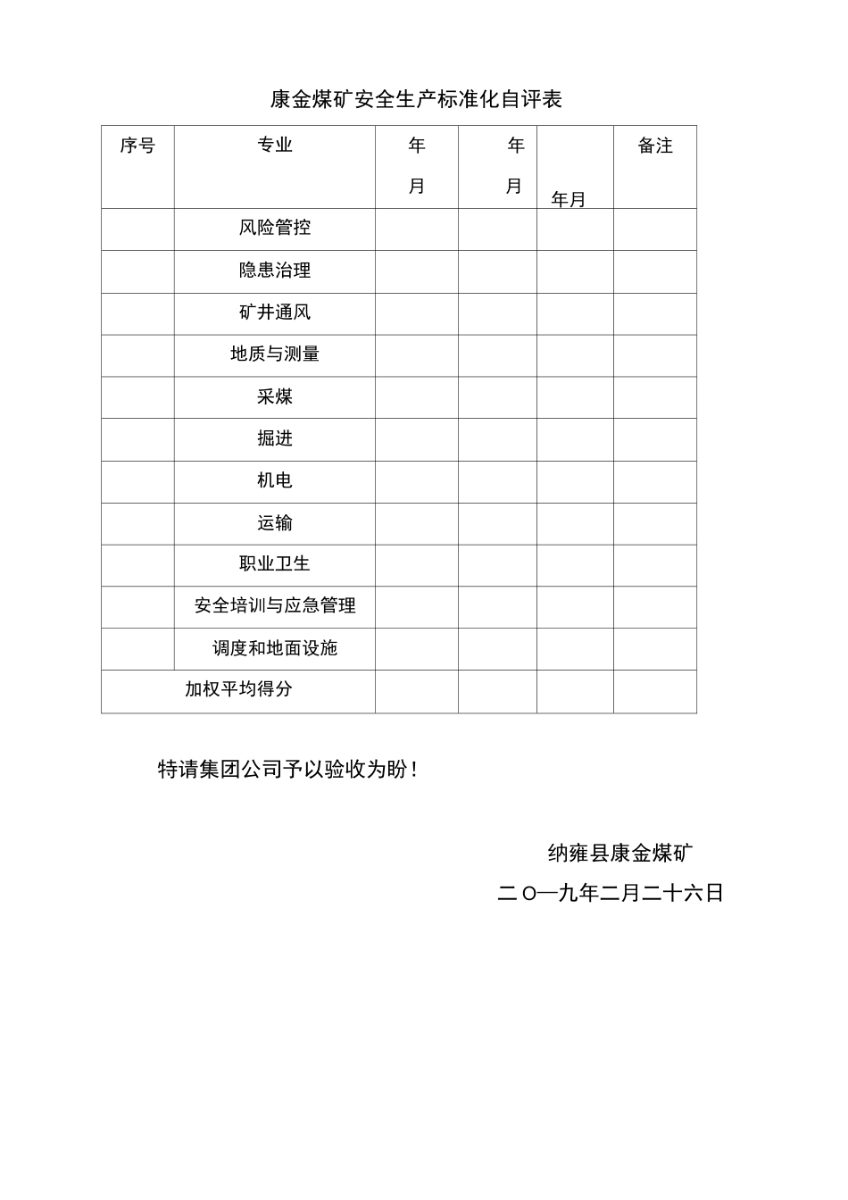 纳雍县康金煤矿安全生产标准化自评报告和请示11111_第2页