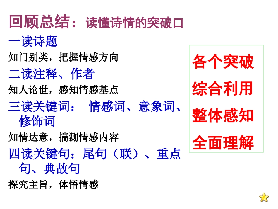 诗歌鉴赏(读懂诗)_第3页