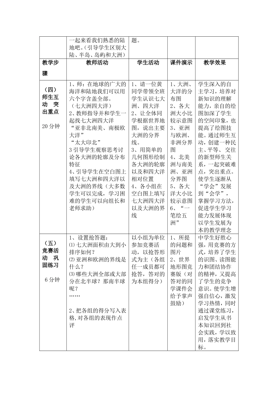 大洲和大洋案例---马赞丽_第3页