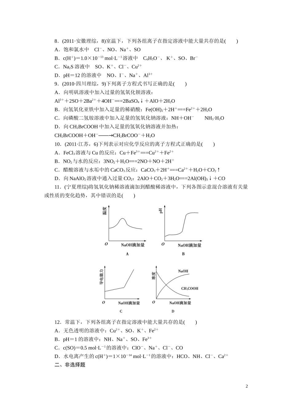 离子反应专题_第2页