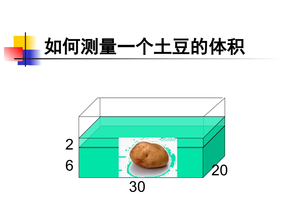 一堆土豆的体积有多大？_第2页