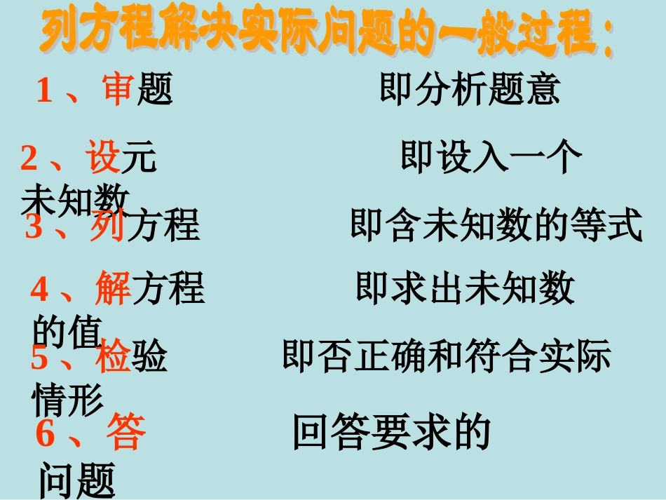 炎陵中学（李洁）的课件_第3页