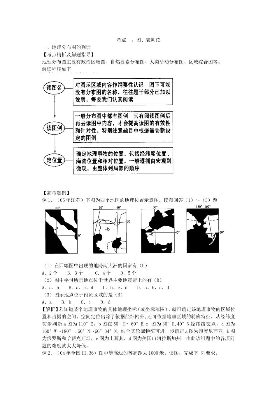 一、地理分布图的判读_第1页