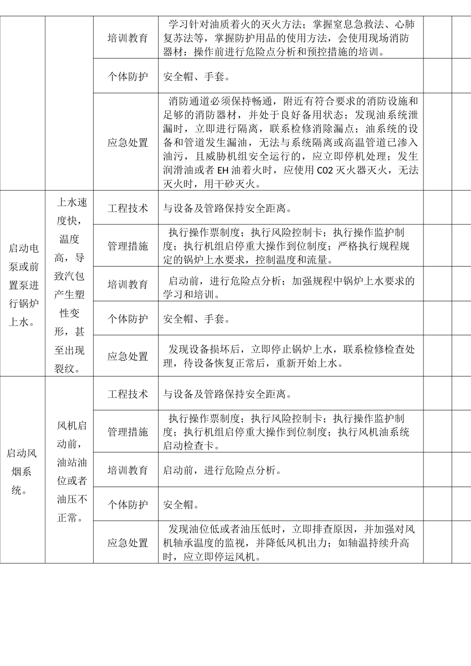 隐患排查全套记录表_第2页