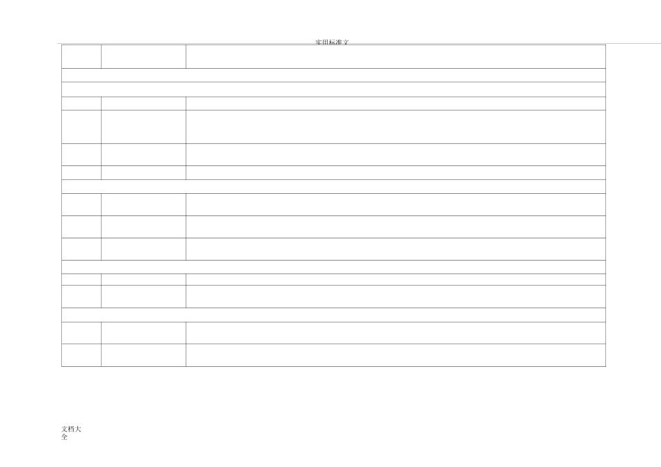 成都物流园区规划布局_第2页
