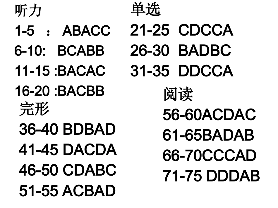 英语模拟试题十_第3页