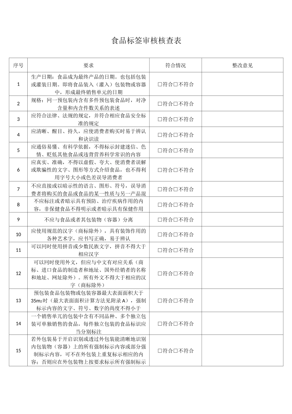 食品标签审核核查表_第1页