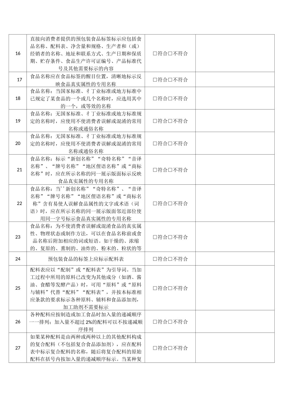 食品标签审核核查表_第2页