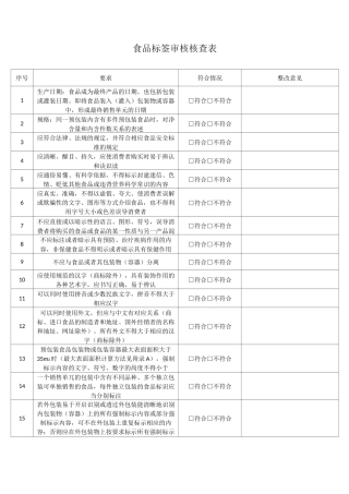 食品标签审核核查表