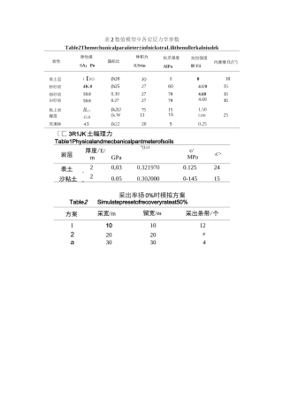 一般岩土参数汇总